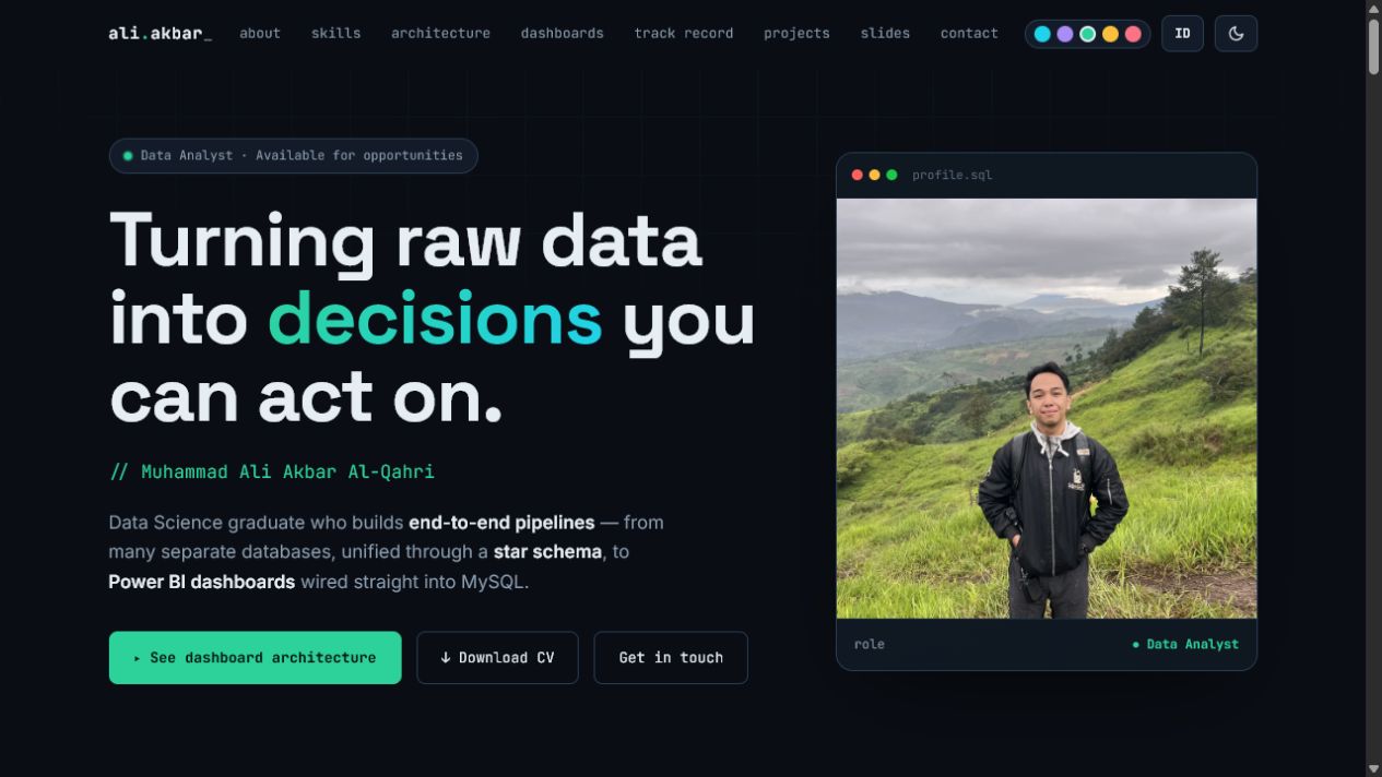 Data Analyst internship portfolio preview