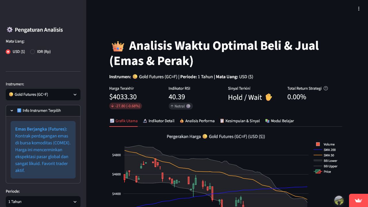 Gold and Silver Trading Pro preview